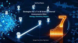 A futuristic blue graphic from GetYourTutors visualizing the path to a 7 in IB Science IAs. Glowing pins representing IA criteria (like Analysis and Evaluation) are connected by a light path, leading to a glowing orange bar chart that culminates in a large number 7.